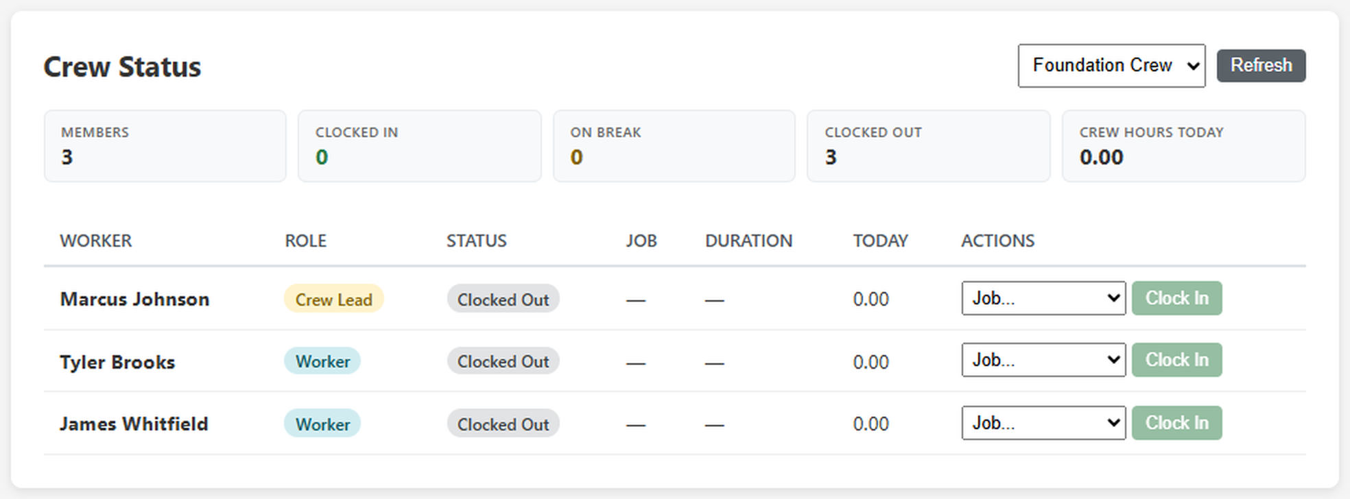 Crew status showing members, roles, and real-time clock-in status